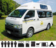 Campervan Juliette Family 5