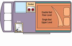 Campervan Floor Layout Night