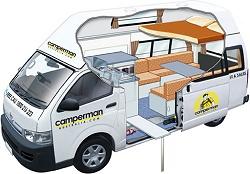 Juliette 3 Campervan Cutaway