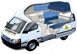 campervan cutaway diagram