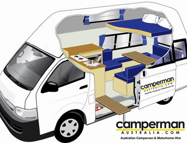 best camper van for family of 5